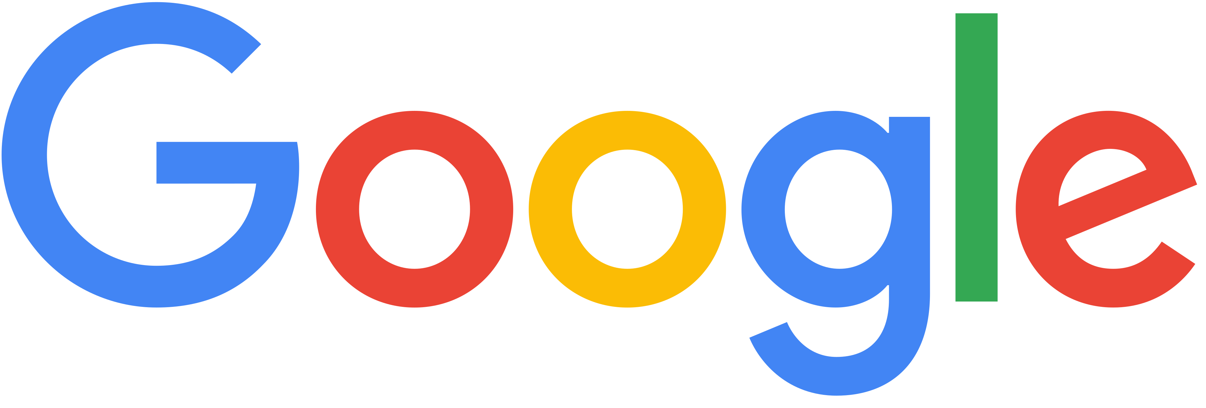 Cliente Google